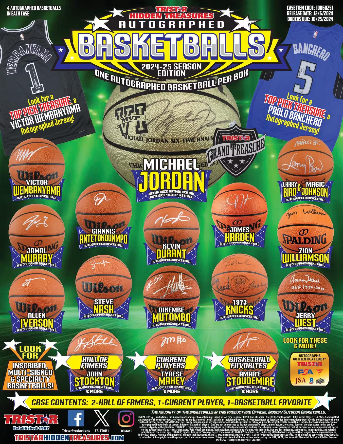 Friday 6/13: TriStar Basketball & Jersey LIVE BOX BREAK (Pick Your Team)