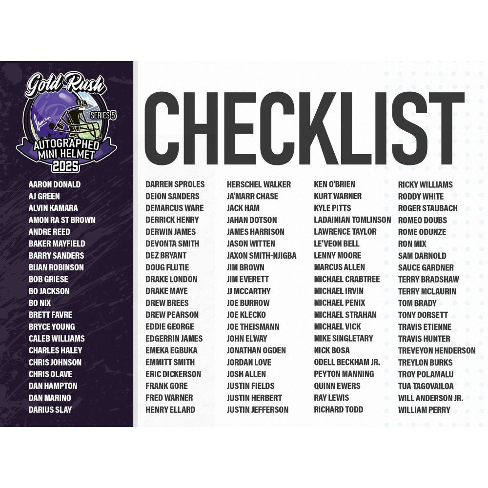 Tuesday 12/2: Gold Rush Mini-Helmet & 2 Jersey LIVE BOX BREAK (Pick Your Team)