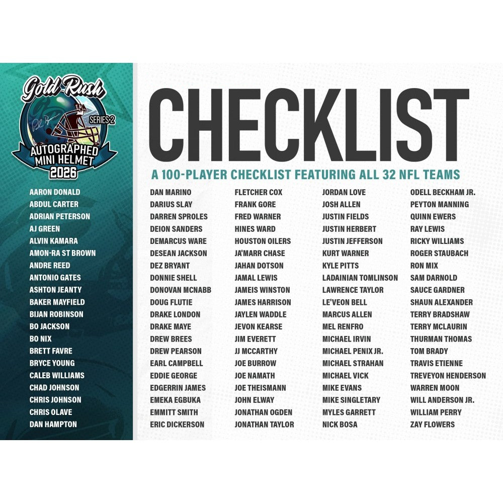 Friday 3/13: Gold Rush Mini-Helmet & 2 Jersey LIVE BOX BREAK (Pick Your Team)