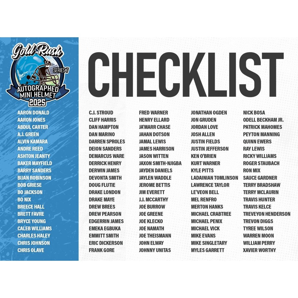 Friday 1/16: Gold Rush Mini-Helmet & 2 Jersey LIVE BOX BREAK (Pick Your Team)