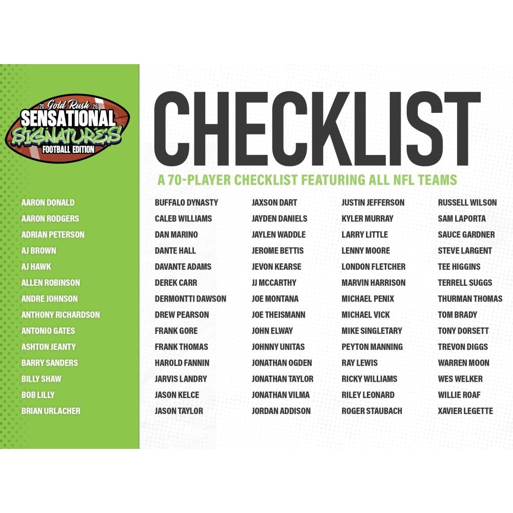 Monday 8/3: Gold Rush Football + Mini-Helmet + Jersey LIVE BOX BREAK (Pick Your Team)